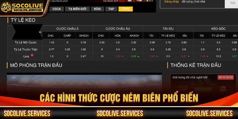 Các loại hình cược kèo ném biên là gì