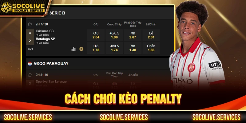 Cách chơi kèo Penalty
