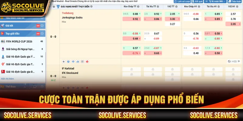 Hình thức kèo full time xuất hiện trong trận cầu chính thức