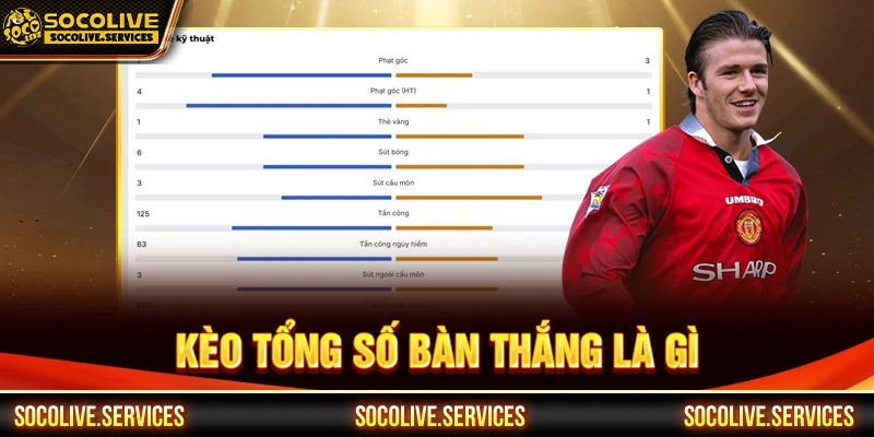Kèo tổng số bàn thắng là gì
