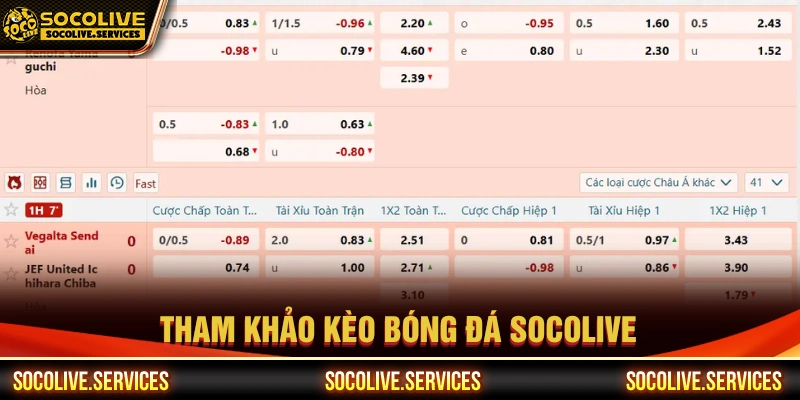Người chơi có thể tham khảo kèo bóng đá dễ dàng tại Socolive 